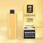 How Do Australians Save? Alibarbar Pandora Has the Answer