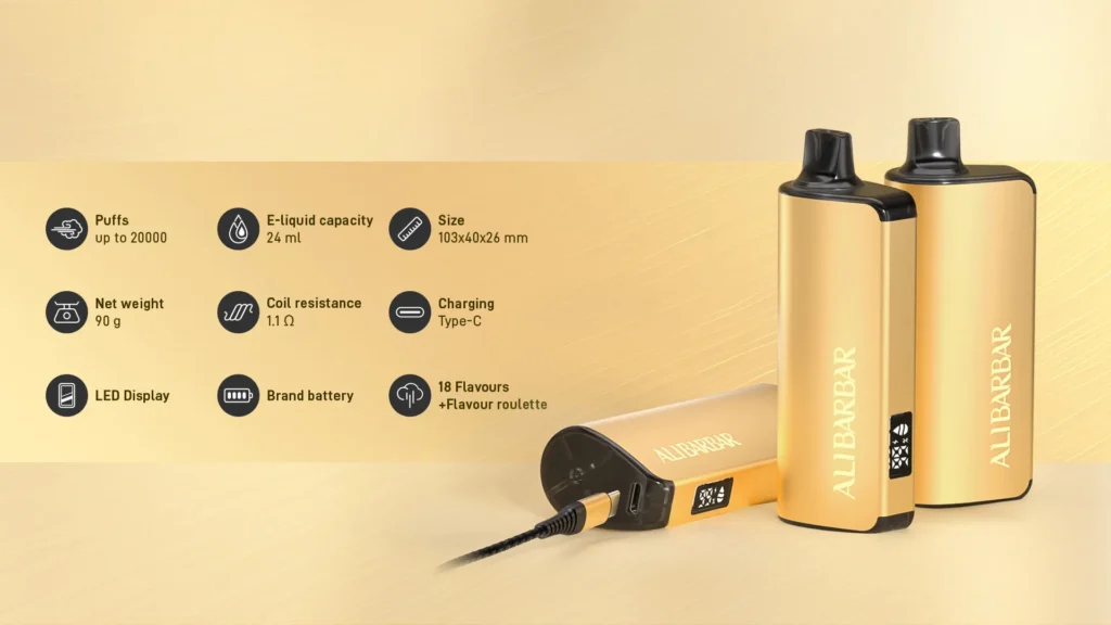 How to Recharge Alibarbar Ingot 20000