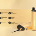 How to Recharge Alibarbar Ingot 20000